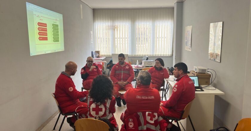 8 Maggio 2025 – Giornata Mondiale della Croce Rossa e della Mezzaluna Rossa
