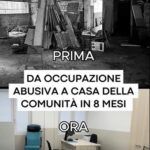 Da luogo abbandonato a presidio di salute: a Caltagirone si sogna una Casa della Comunità come a Torre Maura.